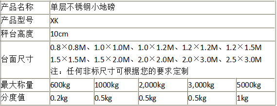 電子地磅功能.jpg