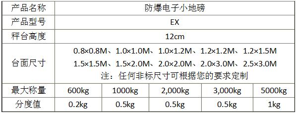 電子地磅供應商.jpg