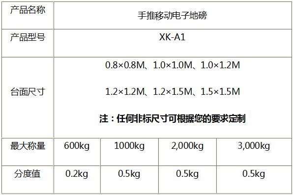 電子地磅生產工藝.jpg