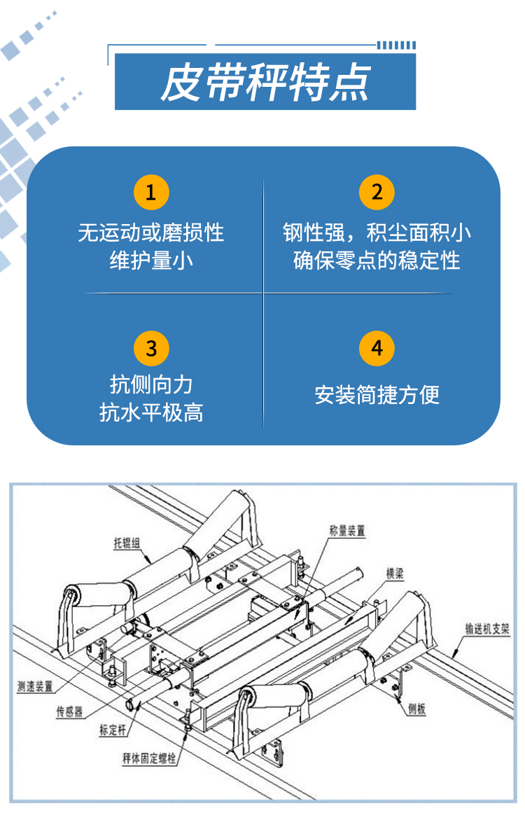 電子皮帶稱詳情g_05.jpg